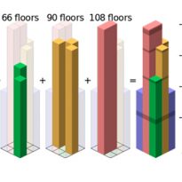 Sears Tower Willis Tower Data Photos Plans