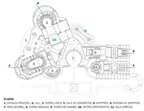 ✓ Yacht Club in Belo Horizonte - Data, Photos & Plans - WikiArquitectura