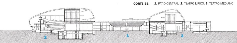 05_complejo_esplanade