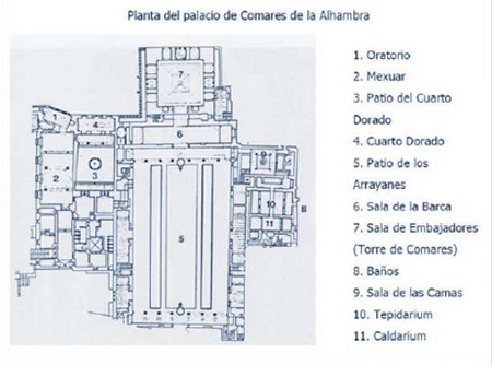 Alhambra_Palacio_de_Comares - WikiArquitectura