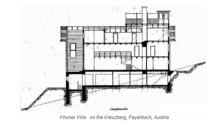 Casa_Khuner_secciC3B3n