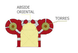 Catedral_de_Worms_-_esquema_cabecera_oriental_jpg