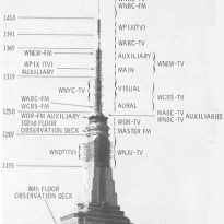 empire state building layout