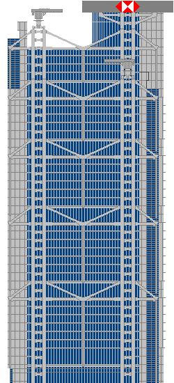 Hong Kong Shanghai Bank Data Photos Plans Wikiarquitectura