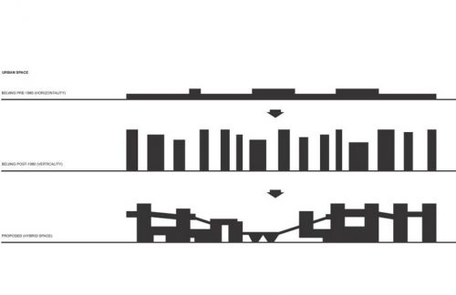 Linked_hibryd_diagrama_propuesta