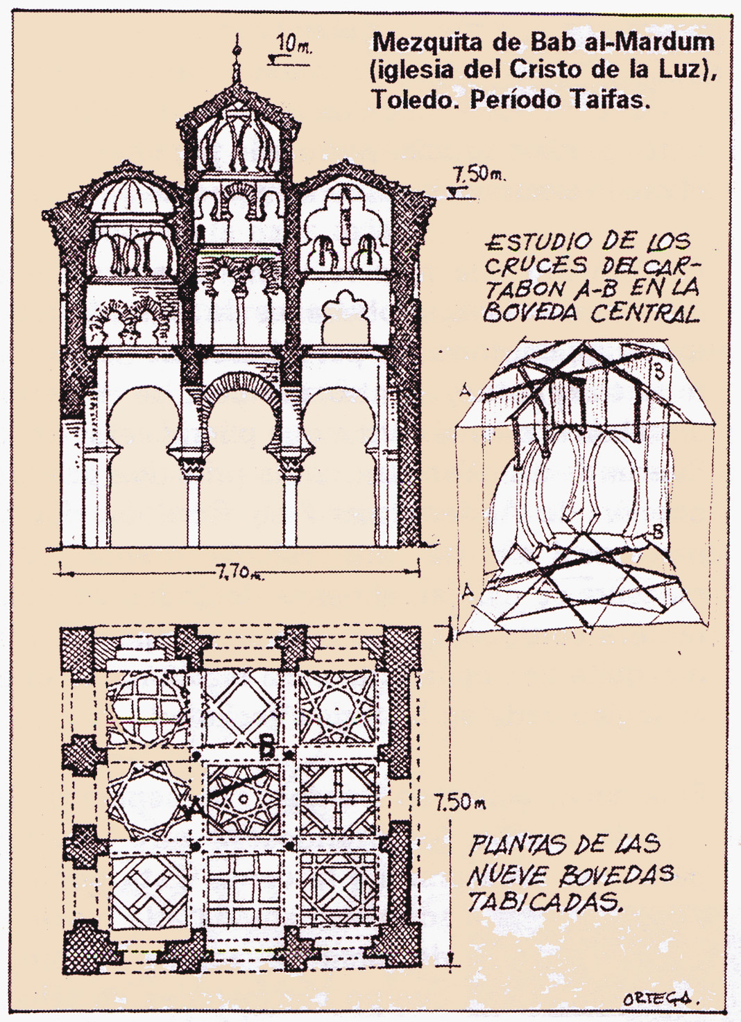 Mosque of Cordoba - Data, Photos & Plans - WikiArquitectura