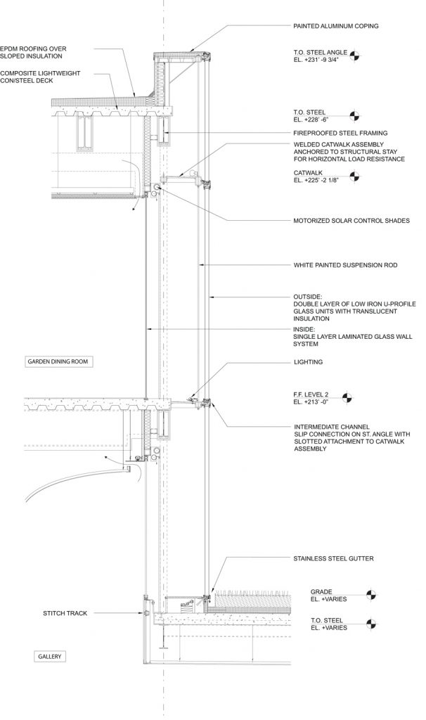 Nelson_Atkins_Museum_of_Art_-_Bloch_Building_-_Drawings_281229