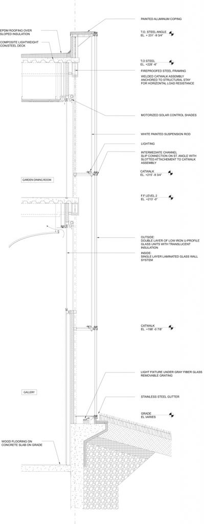 Nelson_Atkins_Museum_of_Art_-_Bloch_Building_-_Drawings_281329