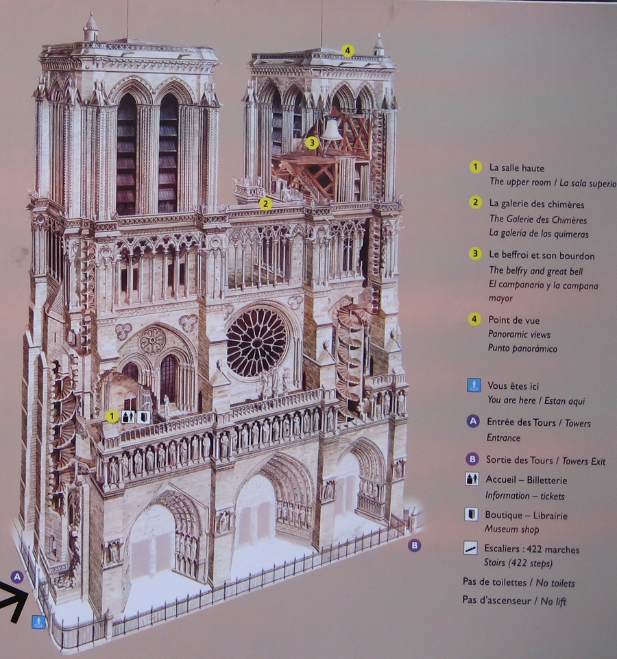 Notre Dame Cathedral Data, Photos & Plans WikiArquitectura