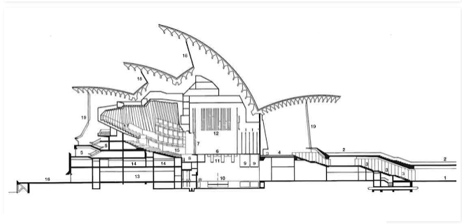 Sydney Opera House - Data, Photos & Plans - WikiArquitectura