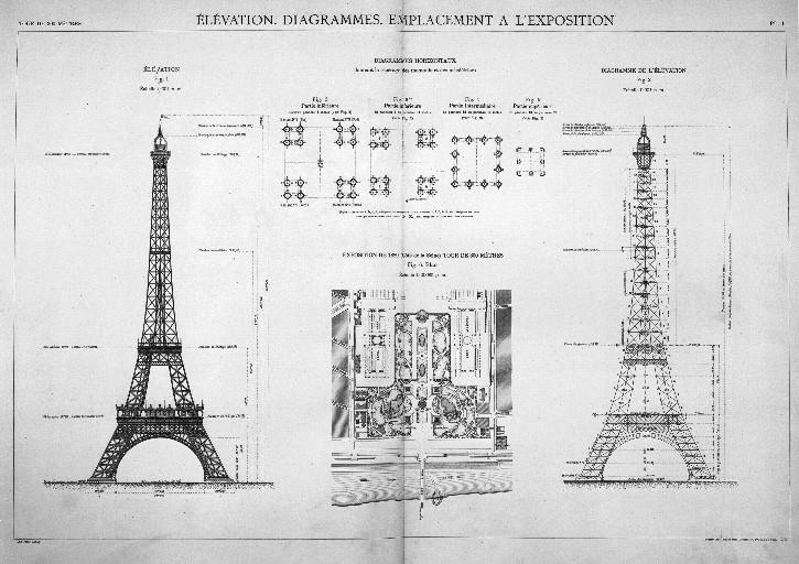 Eiffel Tower Data, Photos & Plans WikiArquitectura