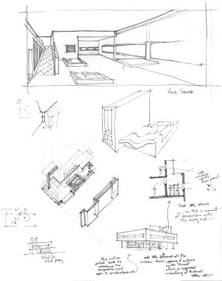 Le Corbusier - Villa Savoye | part 2, architecture | Inexhibit