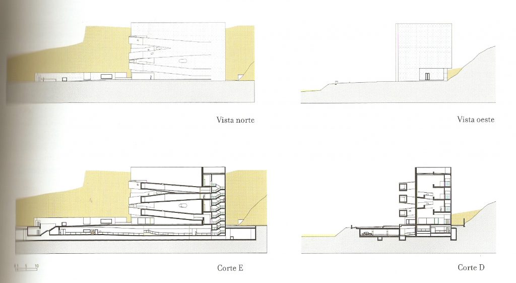 Vistas_y_cortes_museo_porto_alegre
