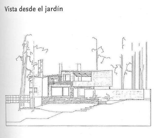 ? casa estudio aalto boceto - WikiArquitectura