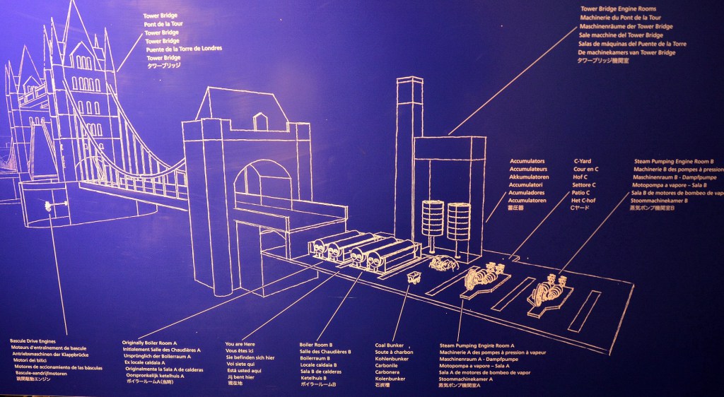 Tower Bridge Ant Sala Maquinas Wikiarquitectura